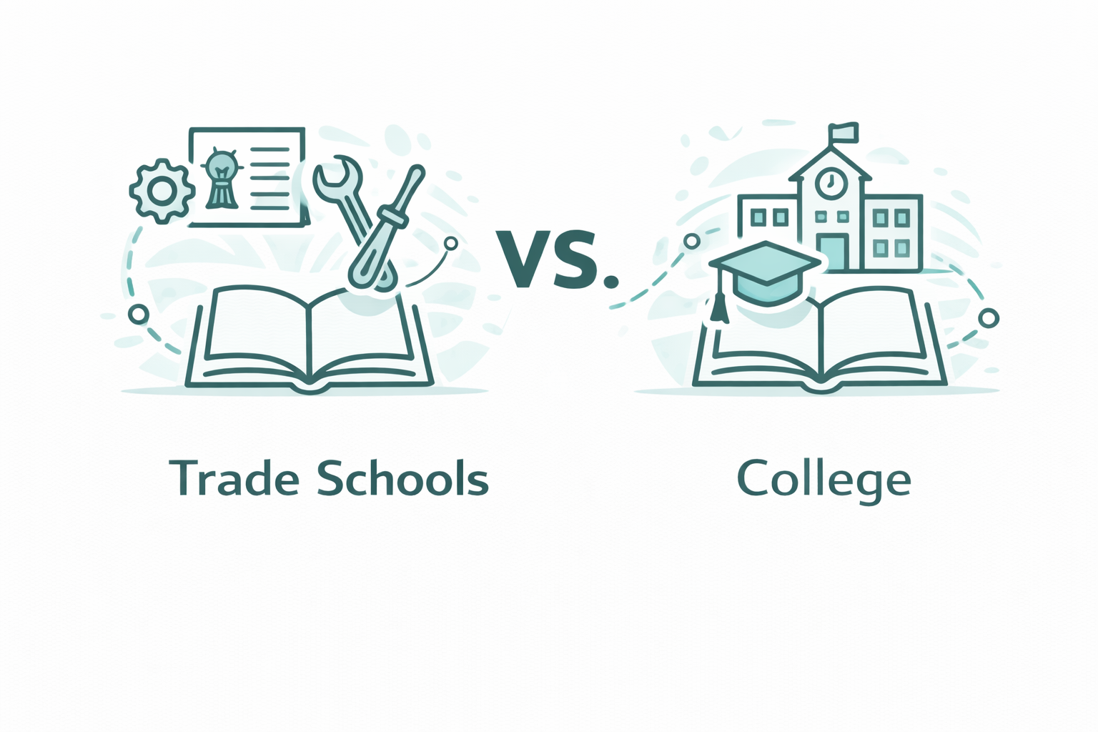 Trade Schools vs. College